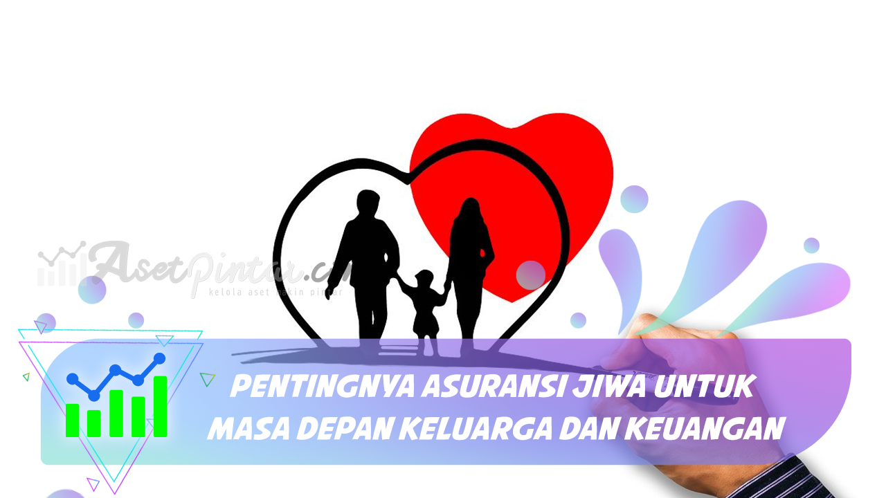 Asuransi Jiwa: Lindungi Keluarga dan Masa Depan Keuangan Anda