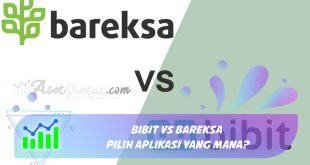Bibit Vs Bareksa Pilih Aplikasi yang Mana
