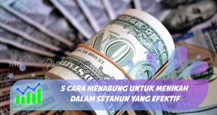 5 Cara Menabung Untuk Menikah Dalam setahun Yang Efektif