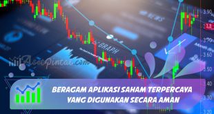 Beragam Aplikasi Saham Terpercaya yang Digunakan Secara Aman