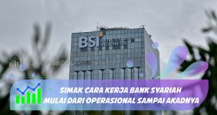 Cara Kerja Bank Syariah