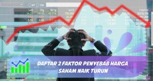 Daftar 2 Faktor Penyebab Harga Saham Naik Turun