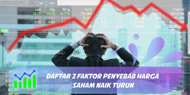 Daftar 2 Faktor Penyebab Harga Saham Naik Turun