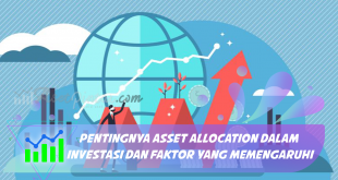 Pentingnya Asset Allocation dalam Investasi dan Faktor yang Memengaruhi