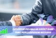 Prosedur Pelunasan Kredit Bank yang Perlu Dipahami Nasabah