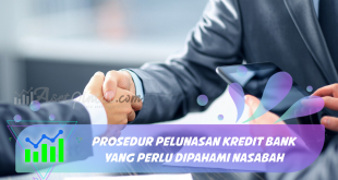 Prosedur Pelunasan Kredit Bank yang Perlu Dipahami Nasabah