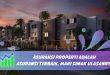 Asuransi properti adalah