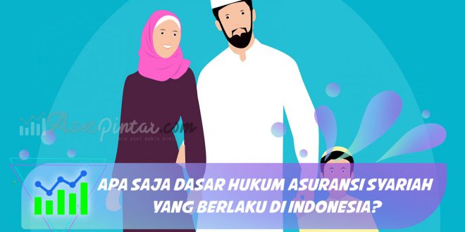 Dasar hukum asuransi syariah