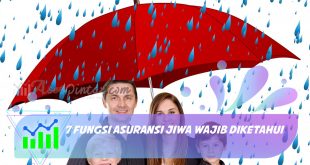 Fungsi asuransi jiwa