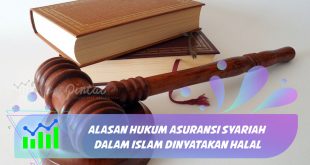 Hukum asuransi syariah dalam islam