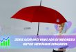 asuransi yang ada di indonesia
