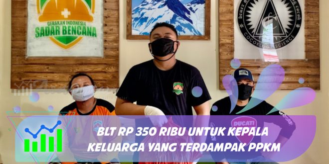 BLT Rp 350 Ribu untuk kepala keluarga yang terdampak PPKM