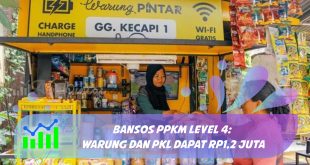 Bansos PPKM Level 4: Warung dan PKL Dapat Rp1,2 Juta