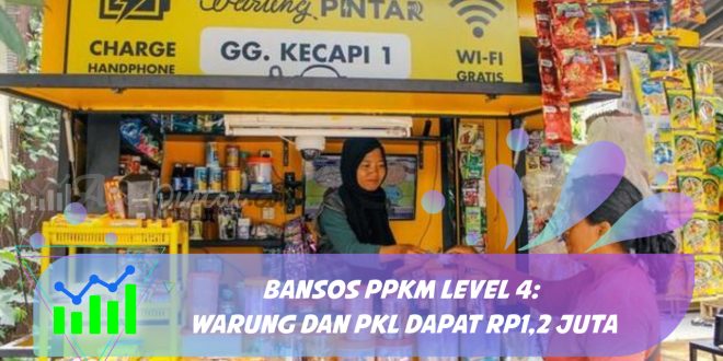 Bansos PPKM Level 4: Warung dan PKL Dapat Rp1,2 Juta