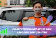 Syarat penerima BLT Rp 350 Ribu langsung dari GRAISENA