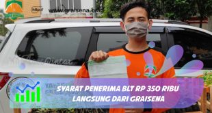 Syarat penerima BLT Rp 350 Ribu langsung dari GRAISENA