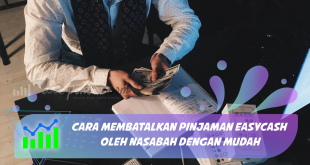 Cara Membatalkan Pinjaman Easycash oleh Nasabah dengan Mudah