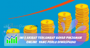Ini 5 Akibat Terlambat Bayar Pinjaman Online yang Perlu Diwaspadai