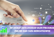 Data Disebar Oleh Pinjaman Online