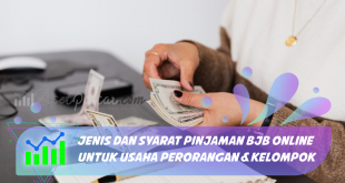 Jenis dan Syarat Pinjaman BJB Online untuk Usaha Perorangan atau Kelompok