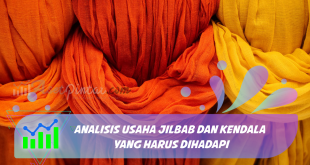 Analisis Usaha Jilbab