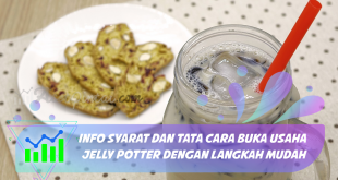 Usaha Jelly Potter