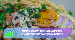 Modal Usaha Warung Indomie