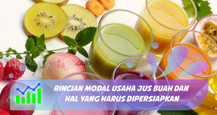 Modal Usaha Jus Buah