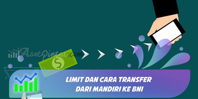 transfer dari mandiri ke bni